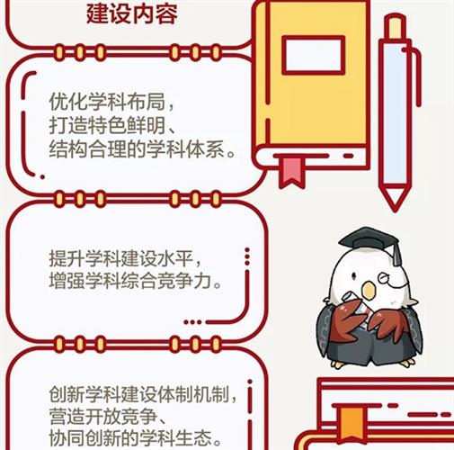 WDCM上传图片