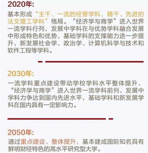 WDCM上传图片