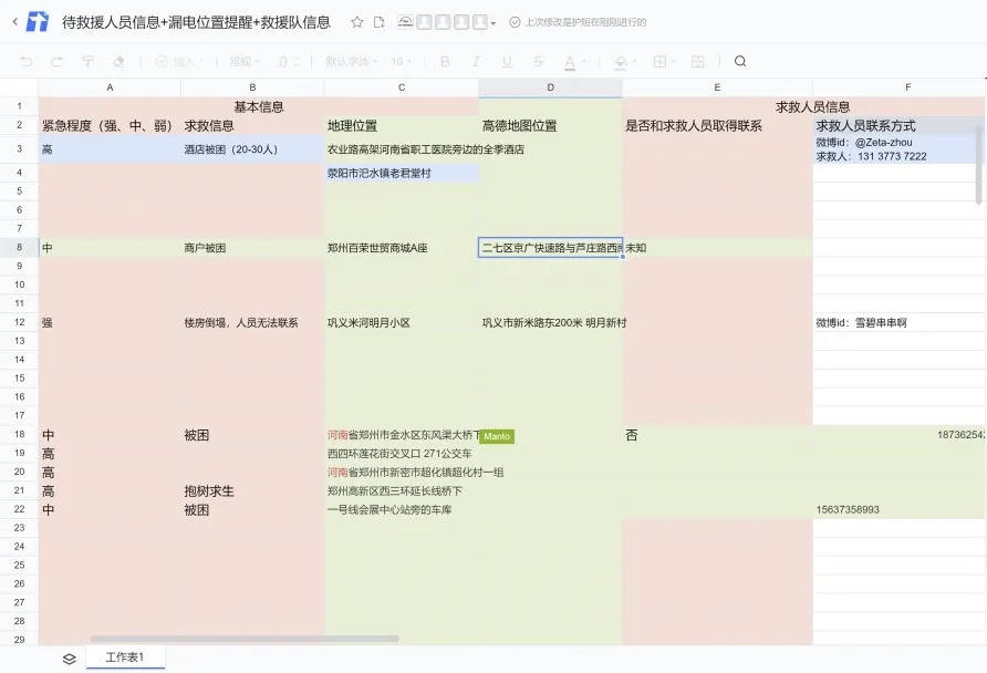 “救命文档”界面 微信公众号“腾讯” 图